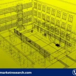 3D Reconstruction Market