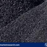 Calcined Petroleum Coke Market