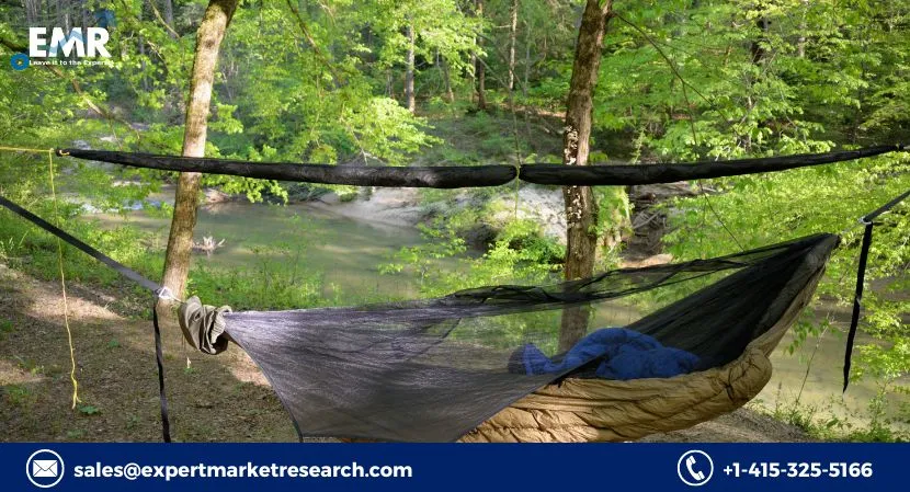 Global Camping Hammock Market Key Players, Size, Growth, Report, Trends, Share, Forecast 2023-2028