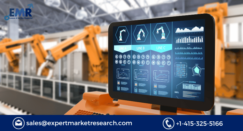 Global Industrial Display Market Key Players, Size, Growth, Report, Trends, Share, Forecast 2023-2028