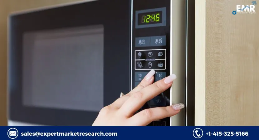 Global Microwave Oven Market Key Players, Size, Growth, Report, Trends, Share, Forecast 2023-2028