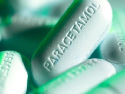 Acetaminophen (Paracetamol) Market