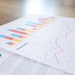 insurance franchise cost