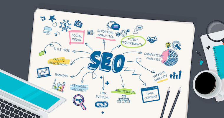 How to identify an SEO Wholesale Business
