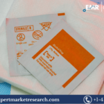 Alcohol Wipes Market